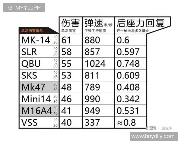 和平精英评论：深入分析BLG战队的防守反击策略与成效评估